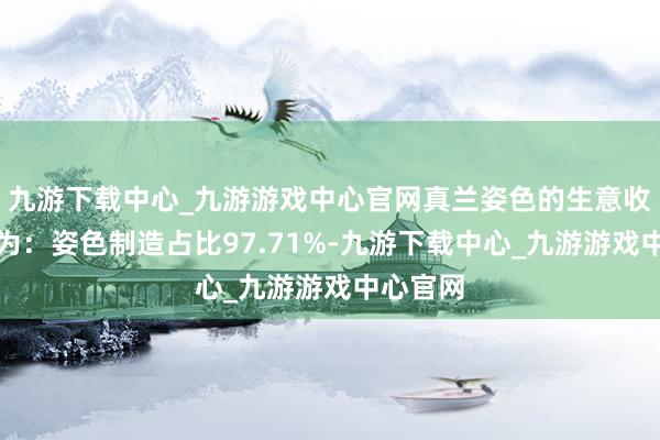 九游下载中心_九游游戏中心官网真兰姿色的生意收入组成为：姿色制造占比97.71%-九游下载中心_九游游戏中心官网